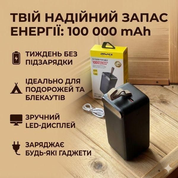 Повербанк Awei J86A 100000 mAh с LED-дисплеем J86A фото