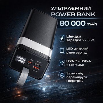 Power Bank Awei J86 80000 mAh &ndash; мощный портативный внешний аккумулятор с быстрой зарядкой NJ86 фото