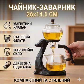 Чайник-заварник с магнитным дозатором 300мл&nbsp;и фильтром из нержавеющей стали&nbsp;H1212 H1212 фото