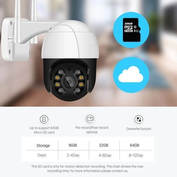 Уличная IP Wi-Fi PTZ-D4 камера Наблюдения Видеонаблюдения Купольная Поворотная IP66 бело-черная PTZD4 фото